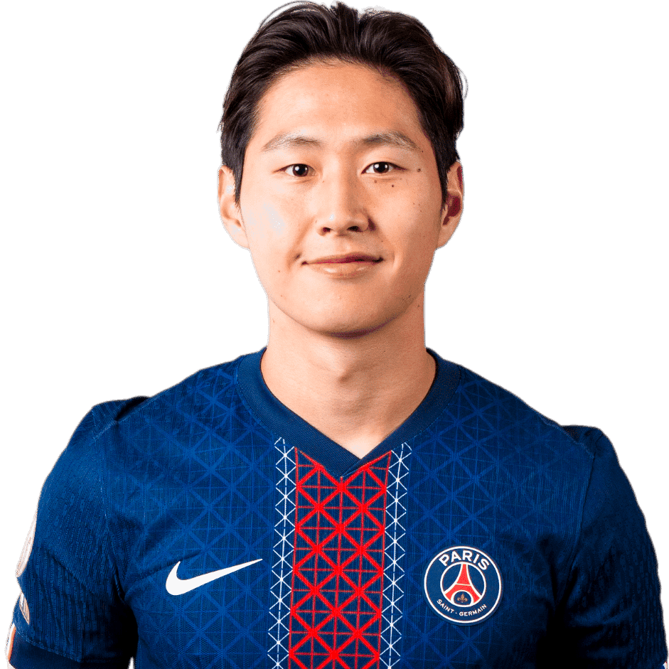 Kang-In Lee